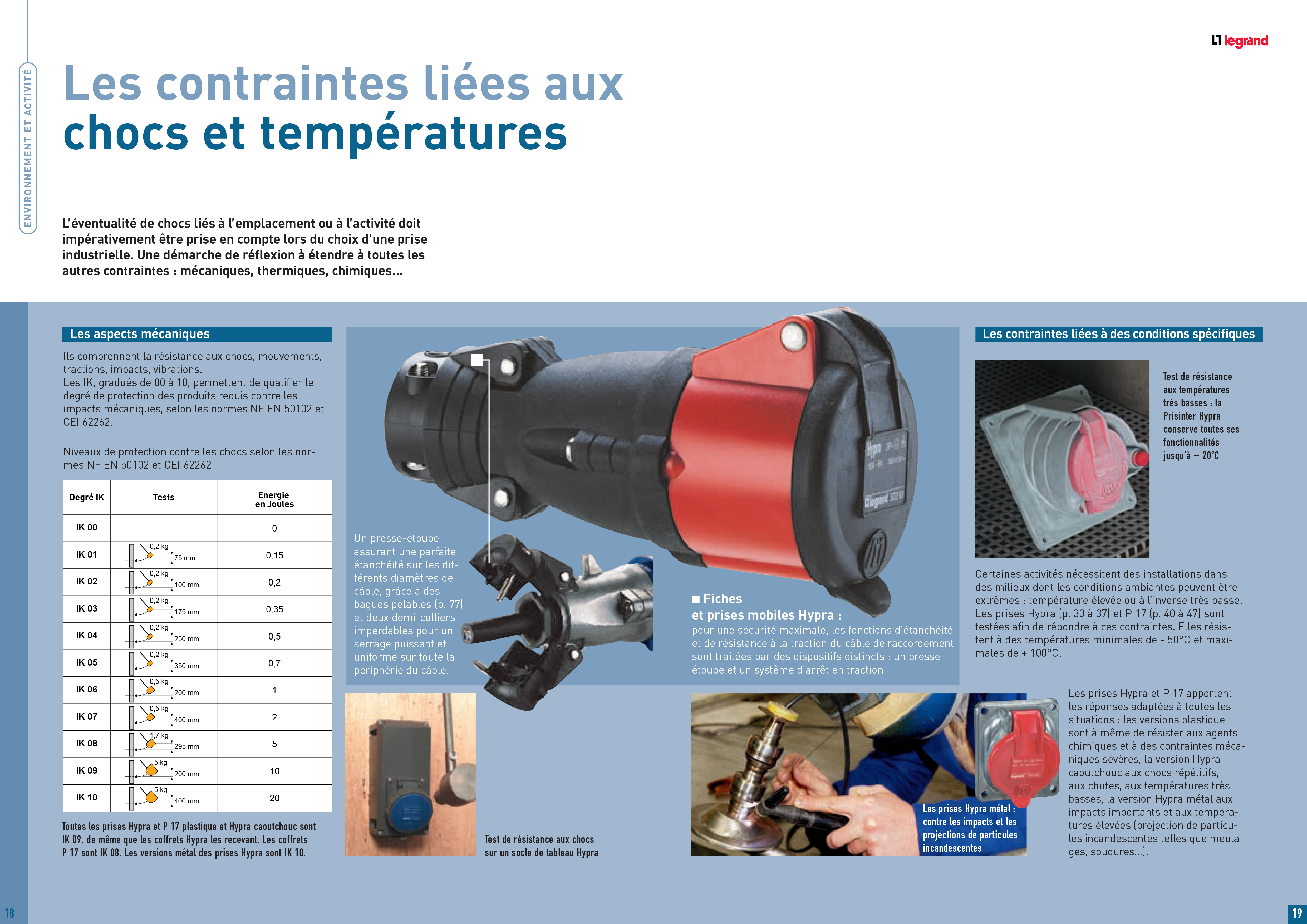 temperature fiche industrielle