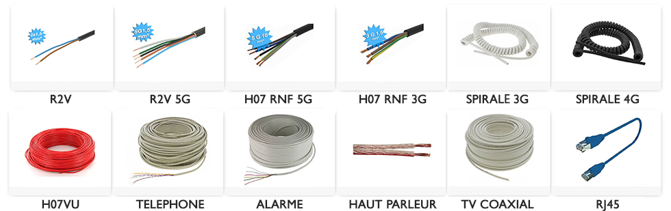 confort-electrique.fr - Articles - Electricité - Les différents types de  câbles - Conseil Confort-Electrique.fr