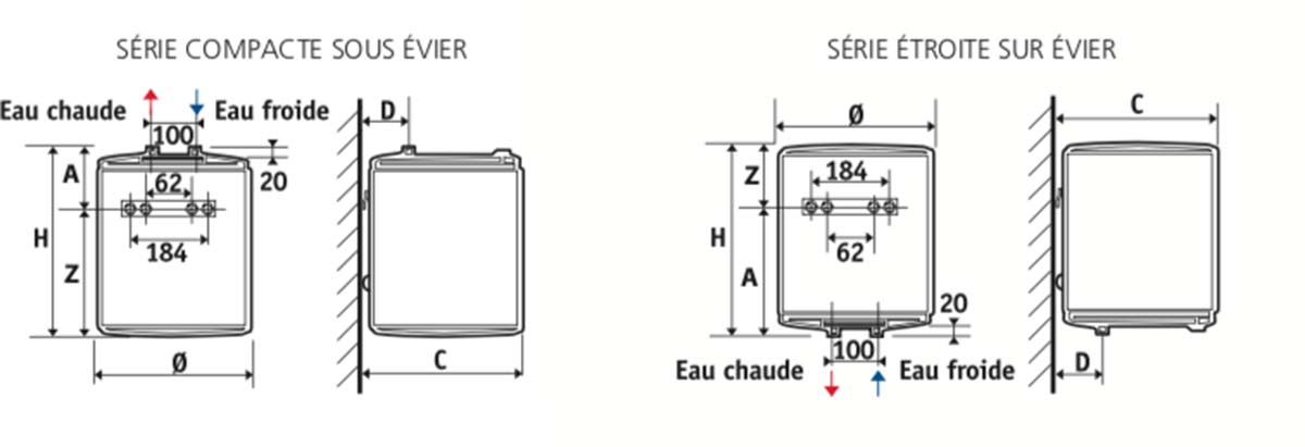 Chauffe eau électrique - Sur évier - 2000 Watts - 30 Litres ..