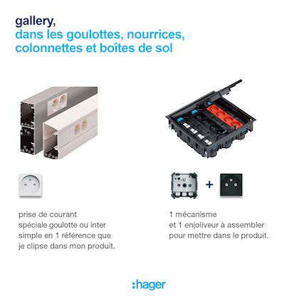 Prise HDMI - Bornier à vis - 2 Modules - Hager Gallery WXF63..