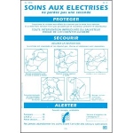 Affiche - Alu et mtal - SOINS AUX ELECTRISES - CATU AM-20