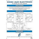 Affiche - SOINS AUX ELECTRISES - CATU AM-20-EX